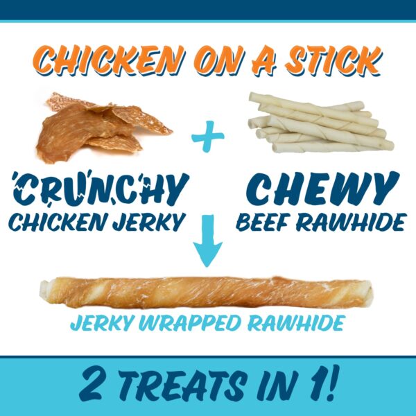 Texas Pet Company Chicken Jerky Wrap Medium Slides Combo 1500x1500
