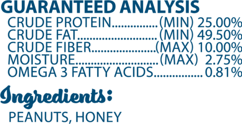 Dog Budder Original GA and Ingredients BLUE