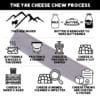 Yak Cheese Chew Dog Treat Blueberry Flavor - Image 4